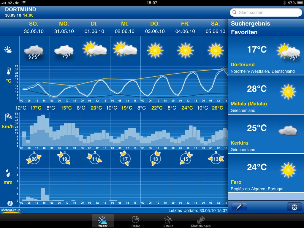 WeatherPro: Excelente app del clima para iOS weather pro ipad 1 WeatherPro: Excelente app del clima para iOS